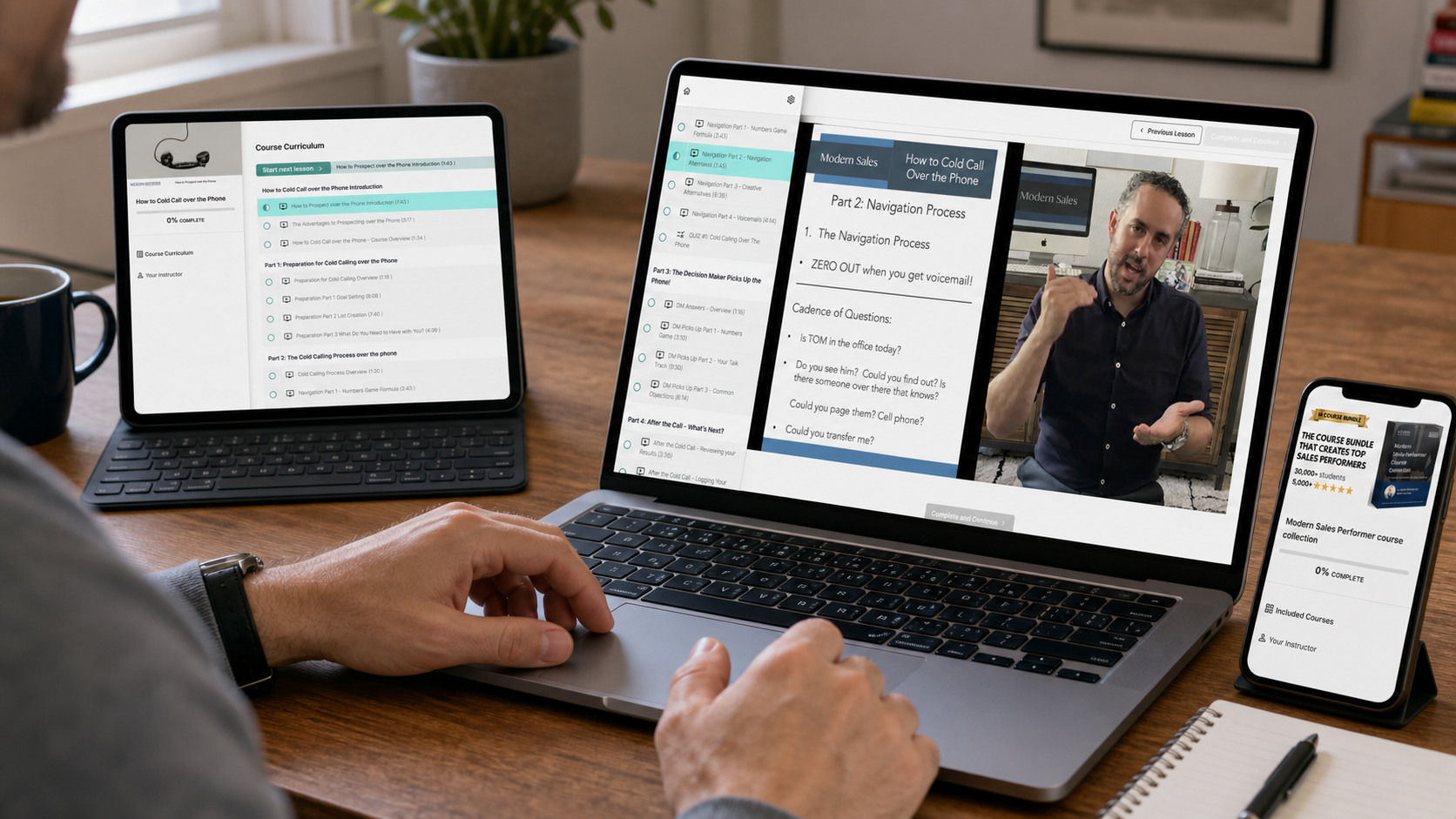 Modern Sales Performer training displayed across a laptop, tablet, and phone